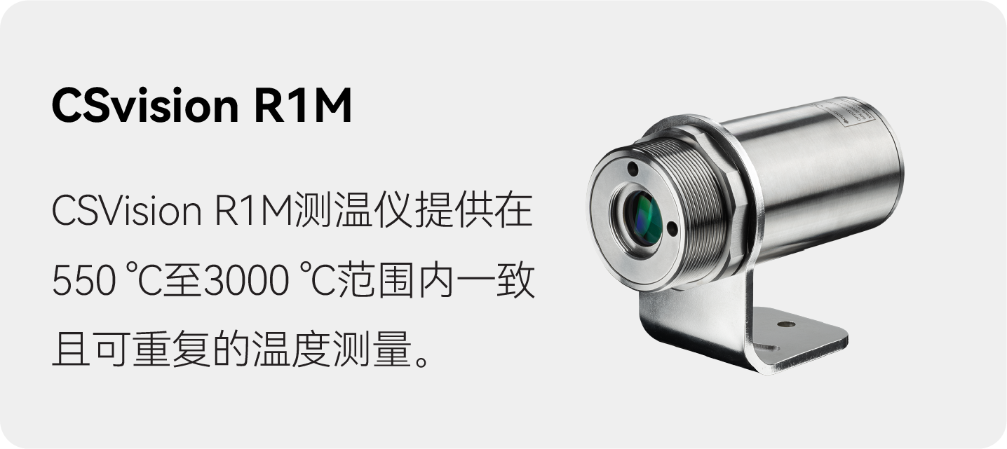 Csvision R1M