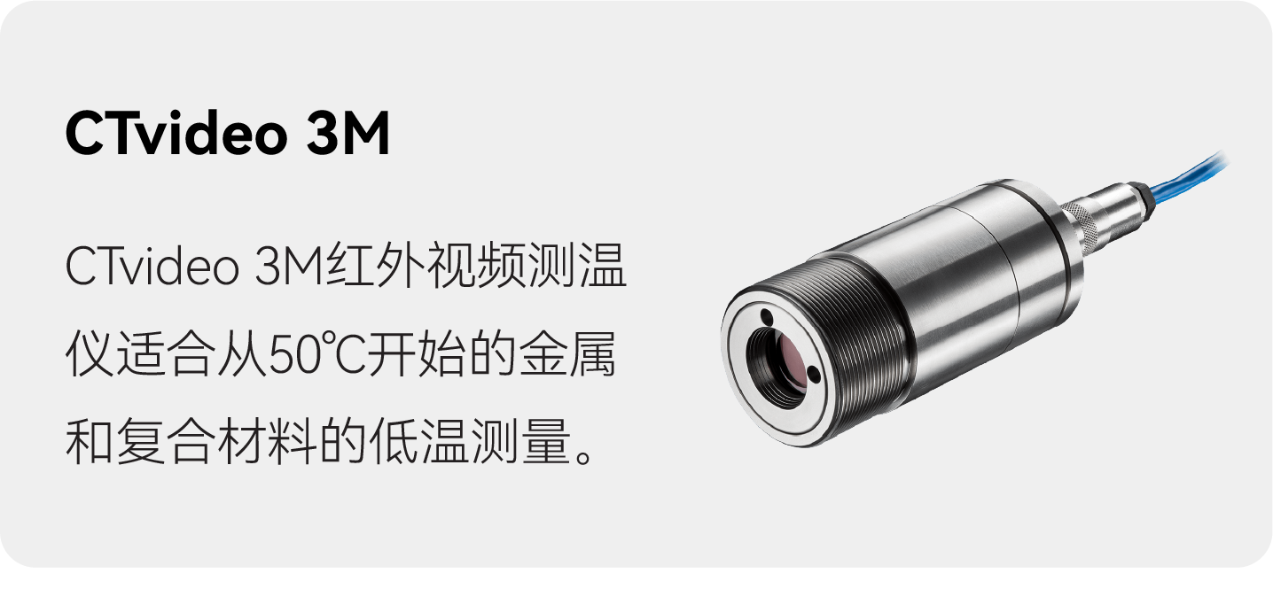 CTvideo 3M